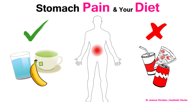 stress-series-3-stomach-pain-and-diet-dr-joanna-christou